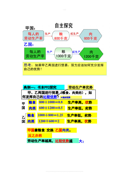 比较绝对优势和比较优势