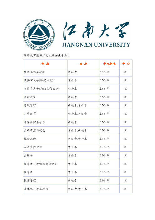 网络教育报名江南大学介绍