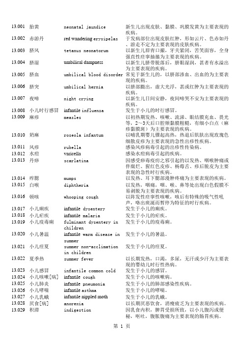 中医药名词英文翻译13(中医儿科学)