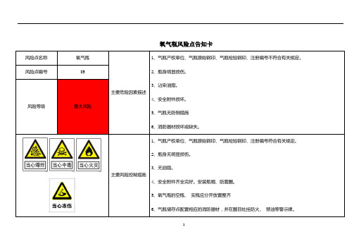 氧气瓶风险点告知卡(企业标识牌模板)