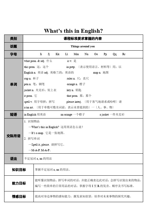 (新)人教新目标七上 Starter Unit 2 课时1(公开课)教案