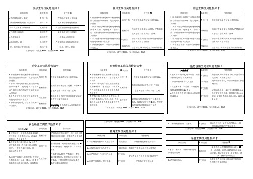 东梁煤矿岗位风险告知卡及应急处置卡