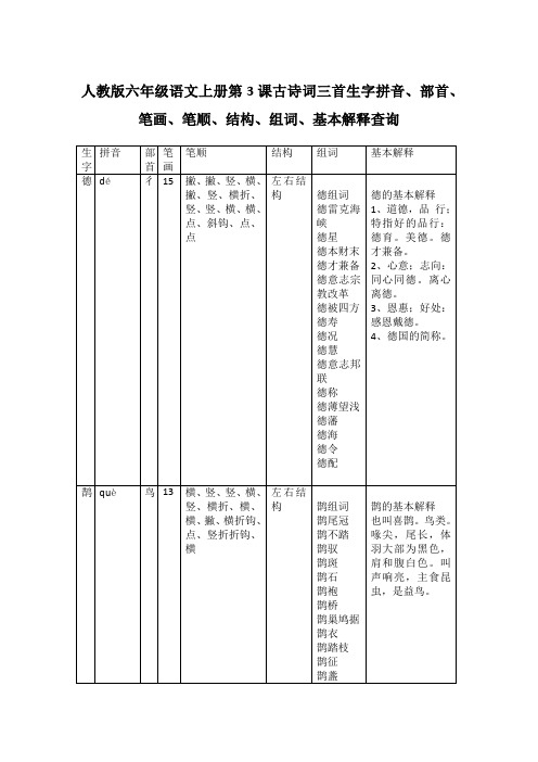 人教版六年级语文上册第3课古诗词三首生字拼音、部首、笔画、笔顺、结构、组词、基本解释查询