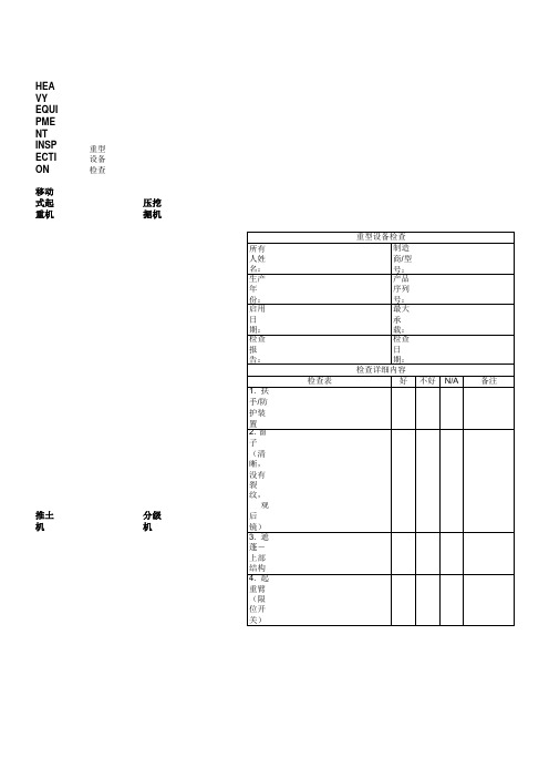 Equipment Checklist设备检查表_CN