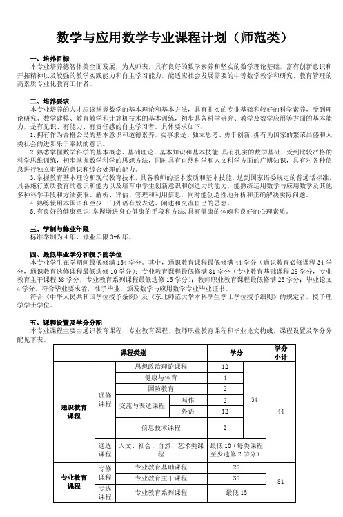 数学与应用数学专业课程计划(师范类)