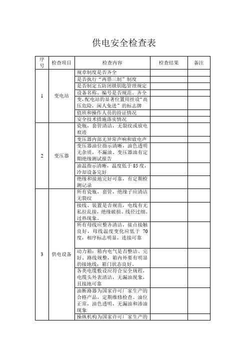 供电安全检查表