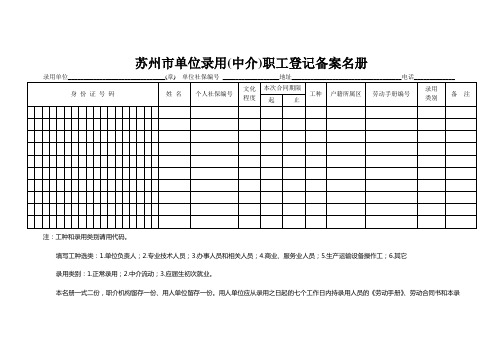 苏州市单位录用(中介)职工登记备案名册