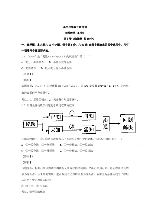 河南省濮阳市2017-2018学年高二下学期升级考试数学(文)试题Word版含解析