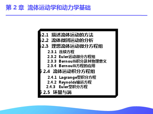 空气动力学基础-第2章