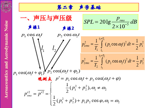 航空声学(2)声学基础(第1部分)_504306162