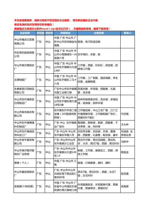 2020新版广东省中山西服工商企业公司名录名单黄页联系方式大全55家