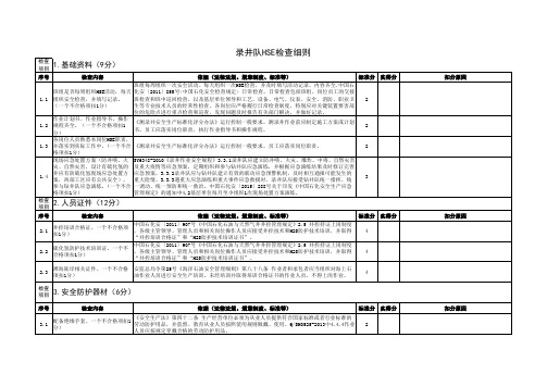 2.7-录井队检查细则