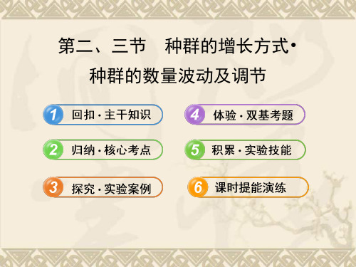 【全程复习方略】(浙江专用)高中生物 4.2、3种群的增长方式 种群的数量波动及调节课件 浙科版必修3