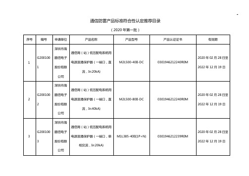 中国信息通信研究院