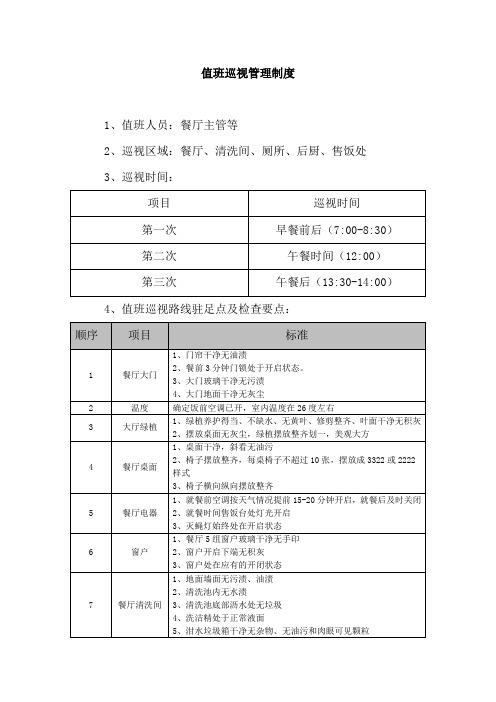 餐厅值班巡视管理制度及检查标准