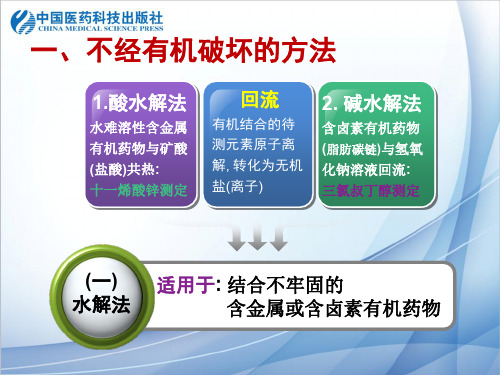 准确度一含量测定方法