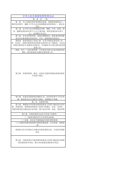 发票管理办法及实施细则对照表