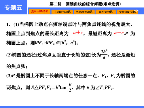 高中数学课件-第一部分  专题五  第二讲 圆锥曲线的综合问题(难点选讲)