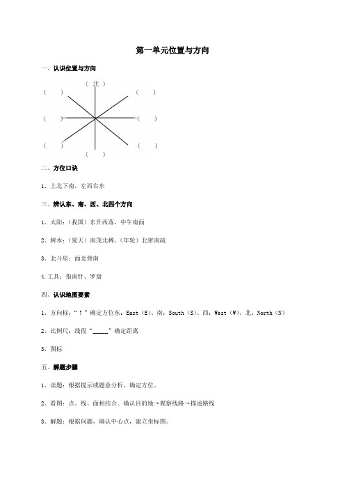 第一单元：方向与方位