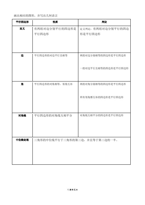 平行四边形及定理性质