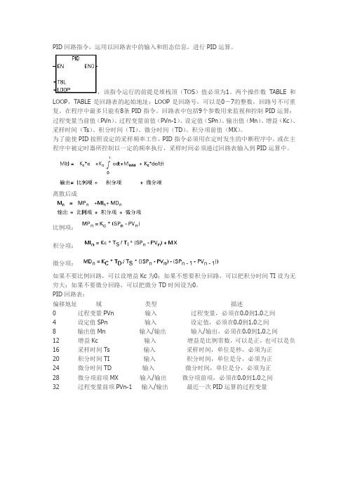 PID回路指令