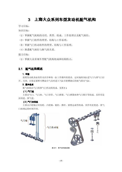 三  上海大众车系发动机配气机构