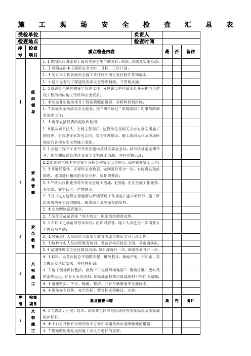 施工现场安全检查汇总表