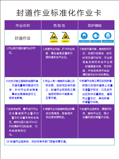 封道作业标准化作业卡