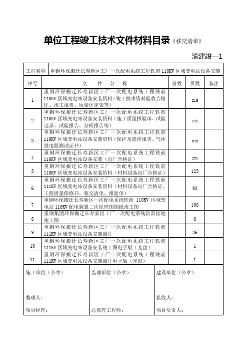 例2《案卷总目录)(渝建竣—1)填写