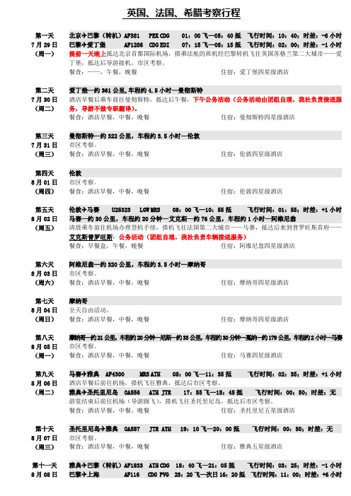英国、法国、希腊出行手册
