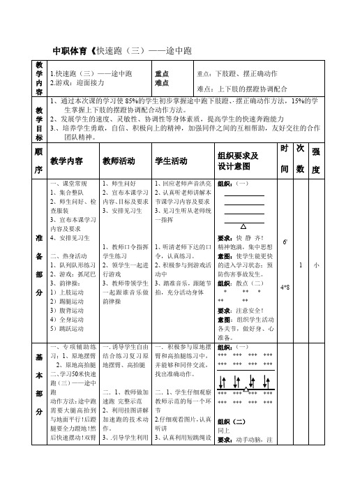 (完整word版)中职体育教案