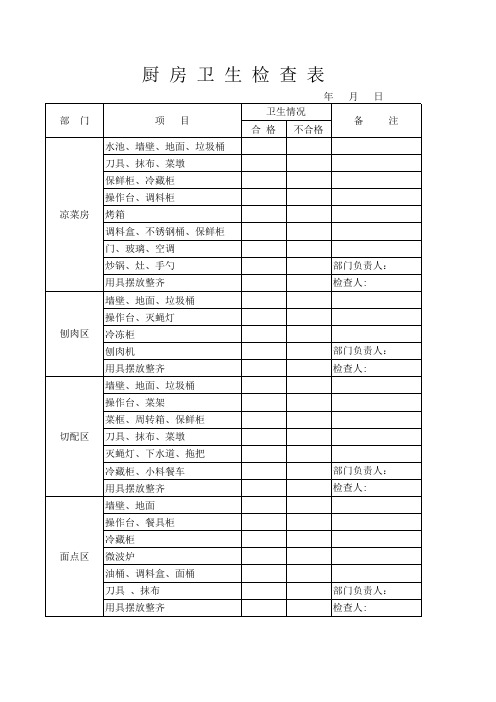 厨房卫生检查表