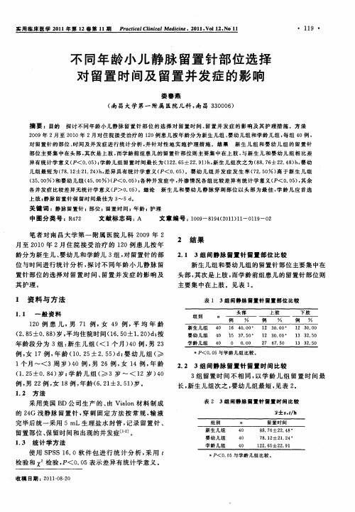 不同年龄小儿静脉留置针部位选择对留置时间及留置并发症的影响