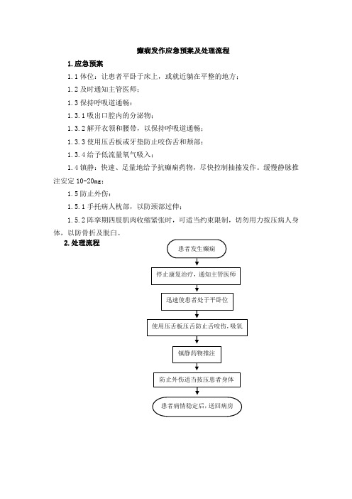 癫痫发作应急预案及处理流程