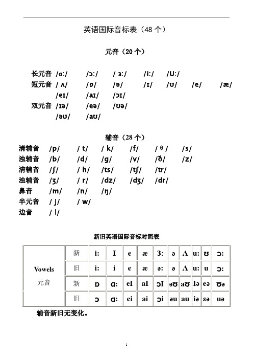 元音与辅音总表+单词拼读