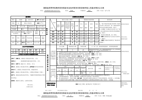 湖南省高等学校教师系列高级专业技术职务任职资格申报人员基本情况公示表