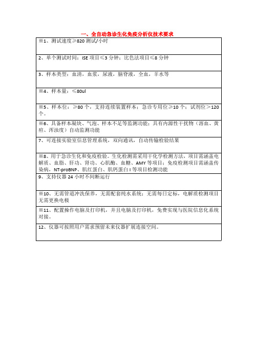 一、全自动急诊生化免疫分析仪技术要求1、测试速度≥820