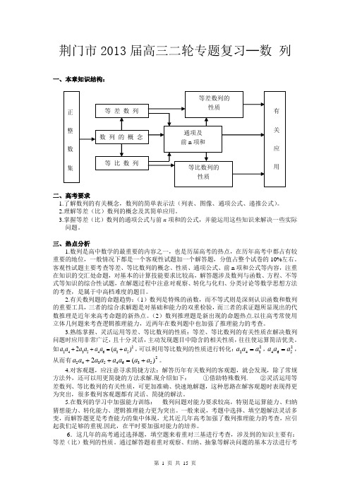 荆门市2013届高三二轮专题复习-数列