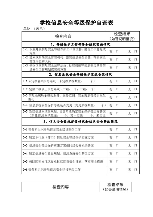 学校信息安全等级保护自查表