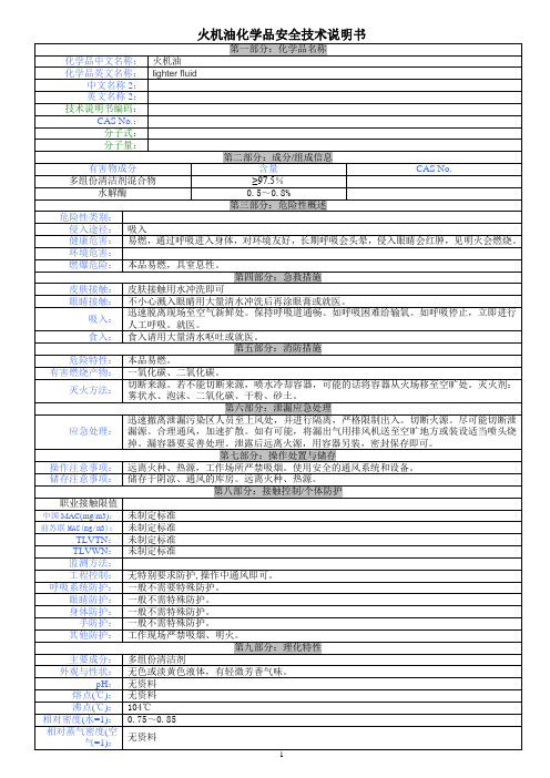 MSDS-火机油