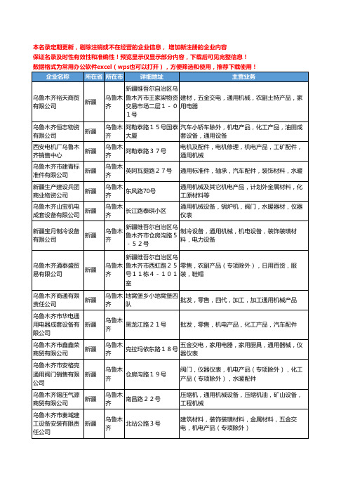 新版新疆省乌鲁木齐通用机电工商企业公司商家名录名单联系方式大全34家