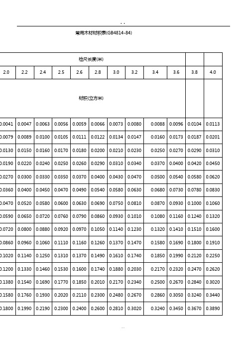 常用木材材积表(打印版本)