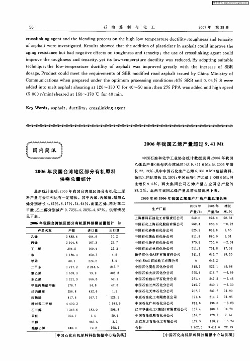 2006年我国台湾地区部分有机原料供需总量统计