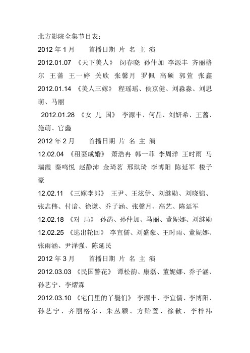 2012北方影院全集