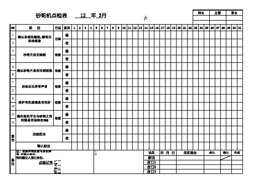 砂轮机点检表