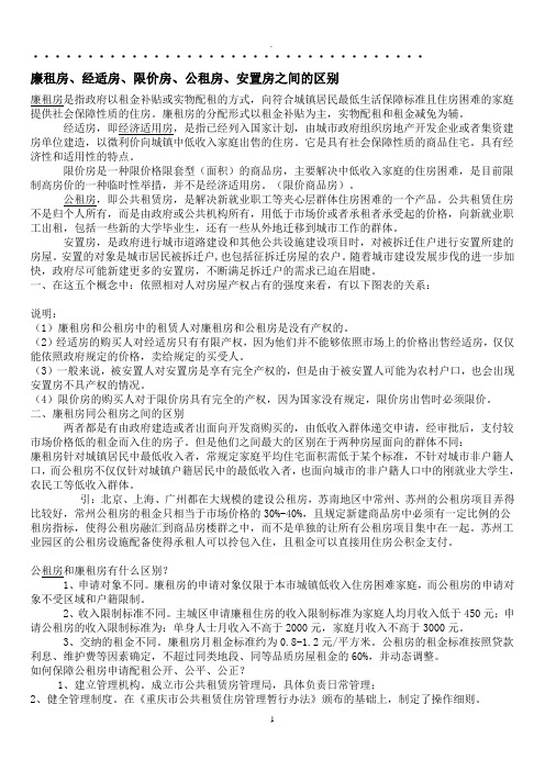 深圳廉租房、经适房、限价房、公租房、安置房之间的区别和申请条件