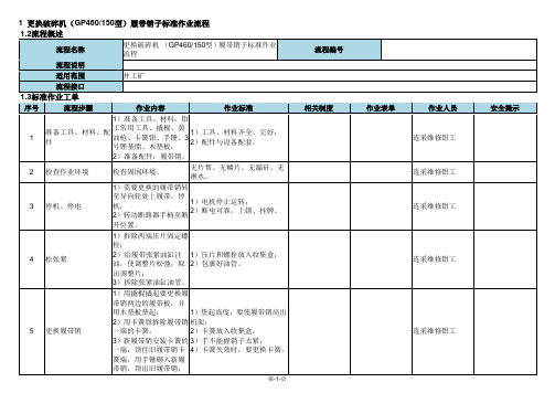 更换破碎机 履带销子标准作业流程