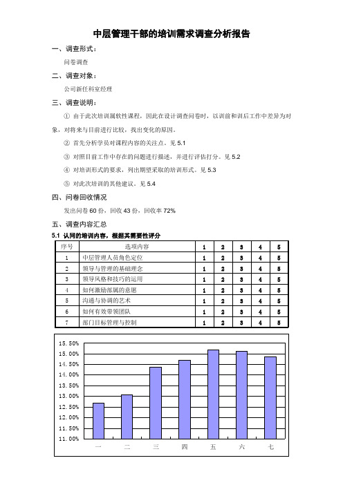 中层管理干部的培训需求调查分析报告