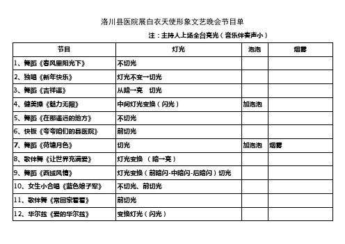 洛川县医院展现白衣天使形象文艺晚会节目单