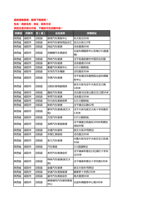 新版陕西省咸阳市泾阳县汽车装潢企业公司商家户名录单联系方式地址大全44家